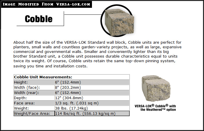 Versa-Lok Cobble